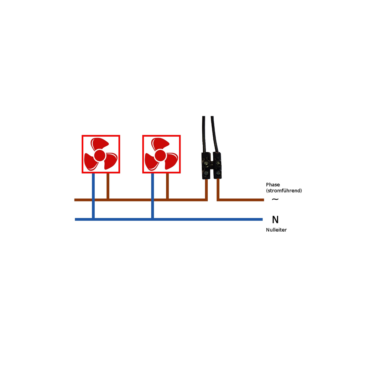 Taupunkt Entfeuchtungs - Steuergerät bx-ESG (Entfeuchtungssteuerung)