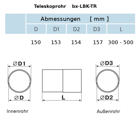 bx-TR150 - Teleskoprohr (für Rohr 150 mm)
